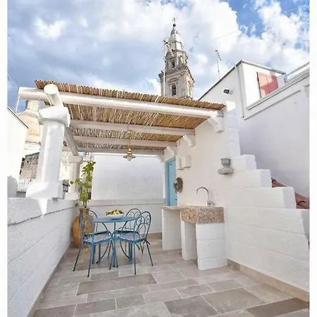 Dimora Barone * Монополи